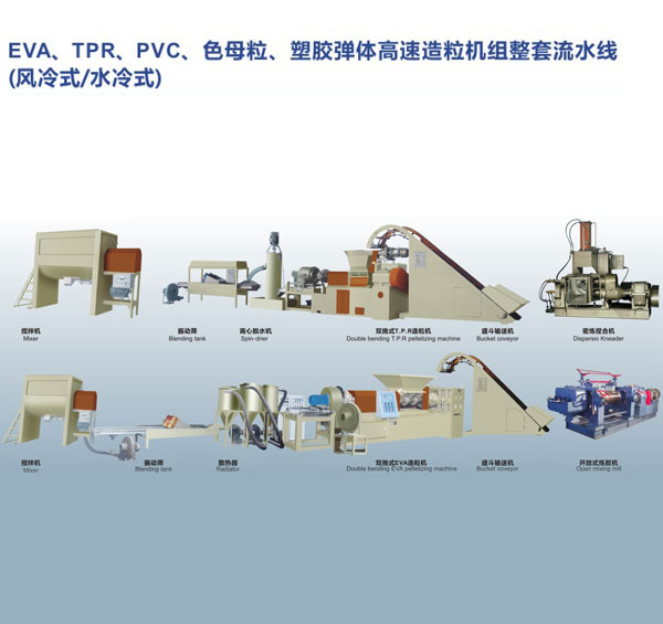 EVA,TPR,PVC,色母粒、塑膠彈性體高速造粒機組整套流水線（風冷式、水冷式）